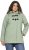 Ulla Popken HYPRAR Rain Jacket Mint Green - Μπουφάν - 