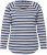 Ulla Popken Striped A-Line Long Sleeve Tee Navy Blue - Τυπωμένα T-shirts για γυναίκες - 