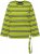 Ulla Popken Striped Hem Long Sleeve Tee Apple Green - Τυπωμένα T-shirts για γυναίκες - 