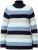 Ulla Popken Chunky Striped Turtleneck Sweater Mint Green - φούτερ/Φούτερ με κουκούλα - 