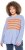 Ulla Popken Striped Long Sleeve Sweater Sky Blue - φούτερ/Φούτερ με κουκούλα - 