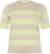 Kaffe Curve Lizzy Ριγέ πουλόβερ Μπεζ/Πράσινο - Τυπωμένα T-shirts για γυναίκες - 